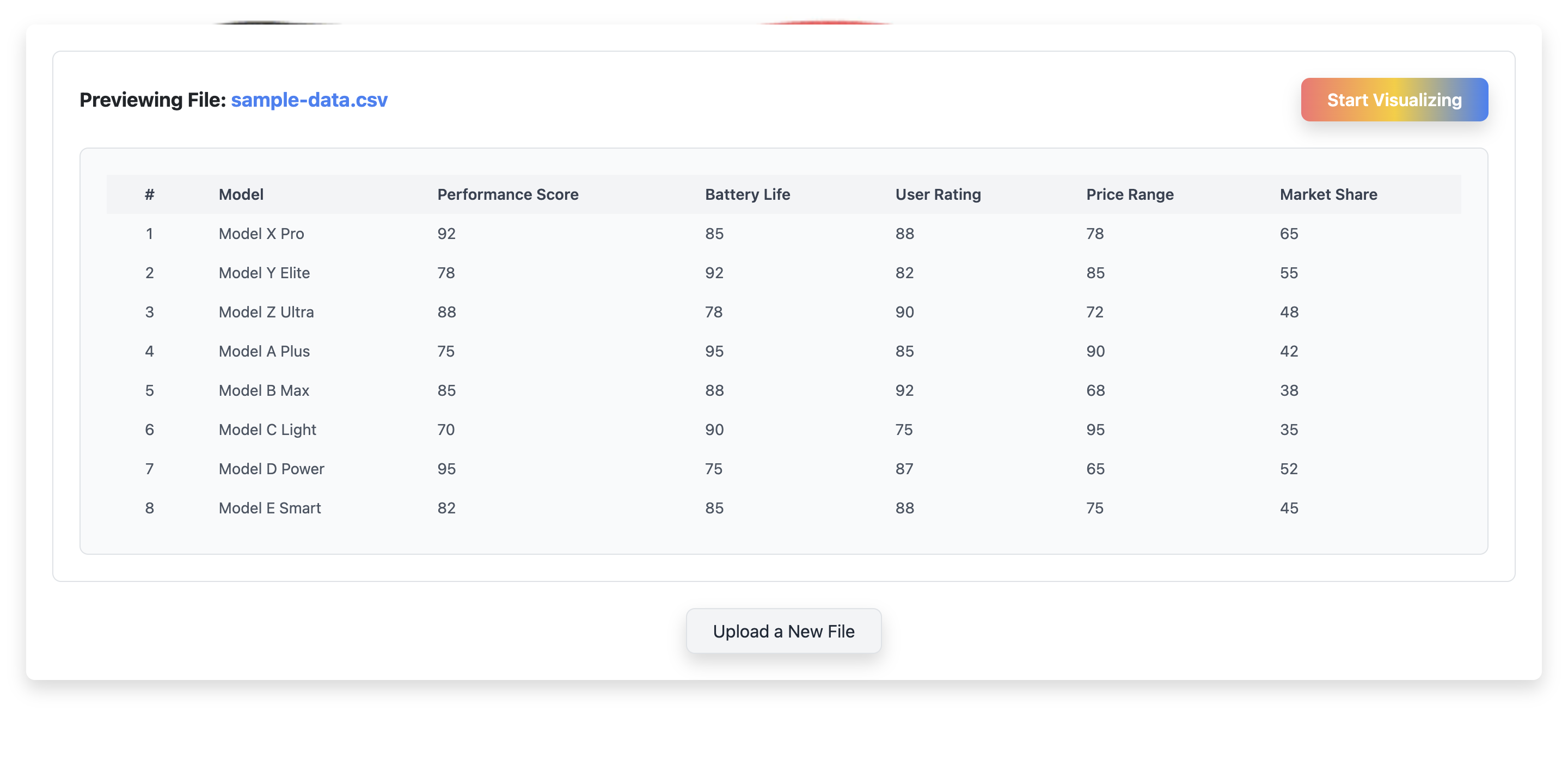 AI Dashboard Example